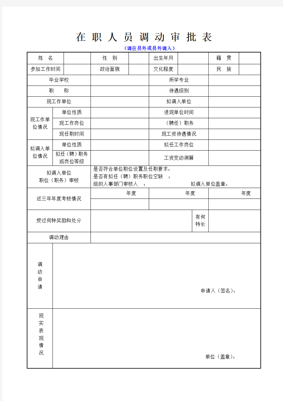 叙永县事业单位在职人员调动审批表(调县外或外县调入用)