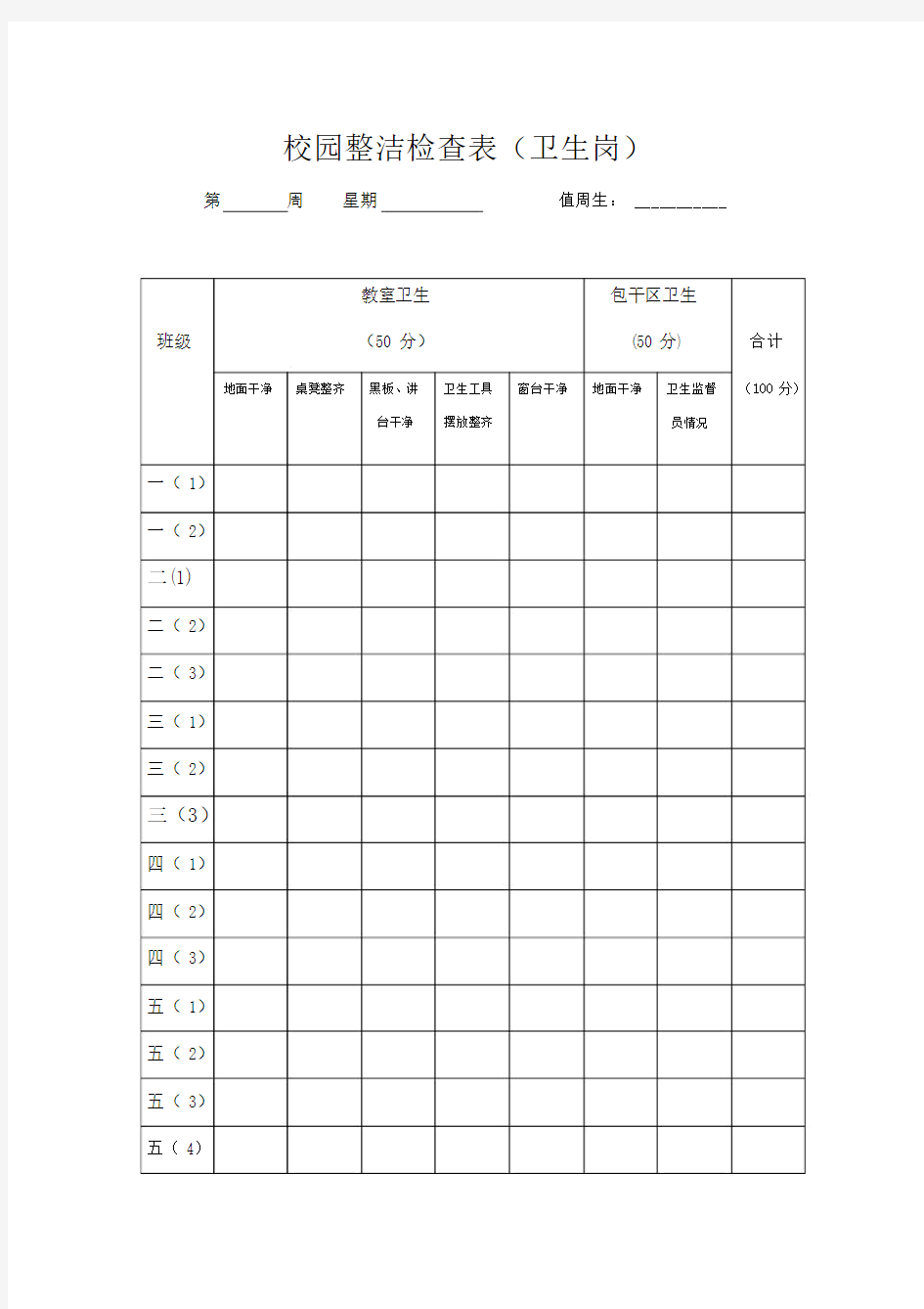 小学学校纪律、卫生检查表.doc