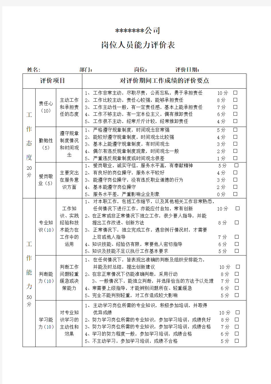 岗位人员能力评价表