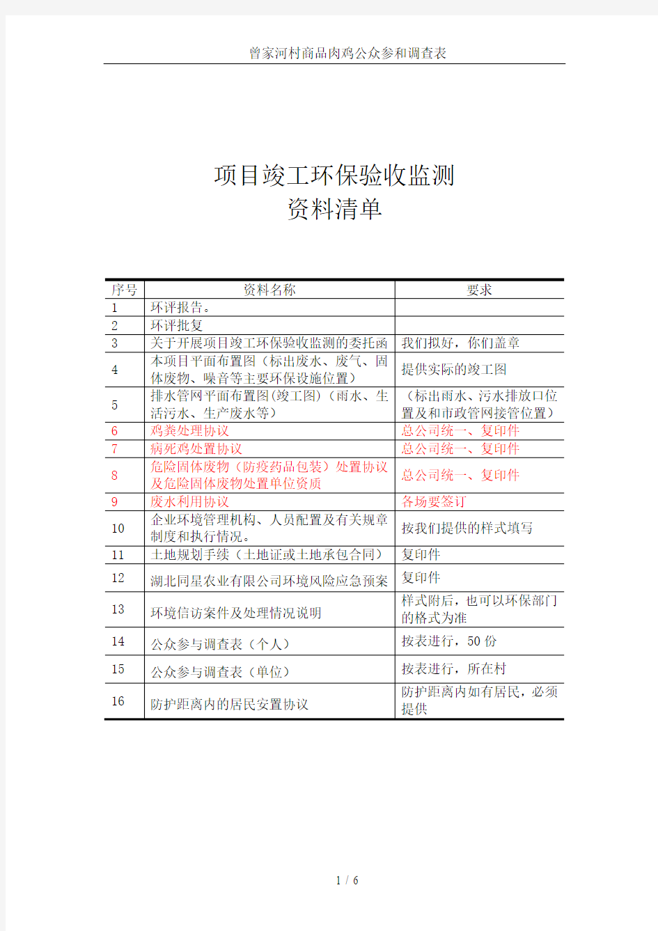 曾家河村商品肉鸡公众参和调查表