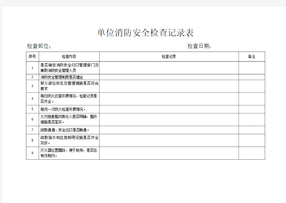 单位消防安全检查记录表