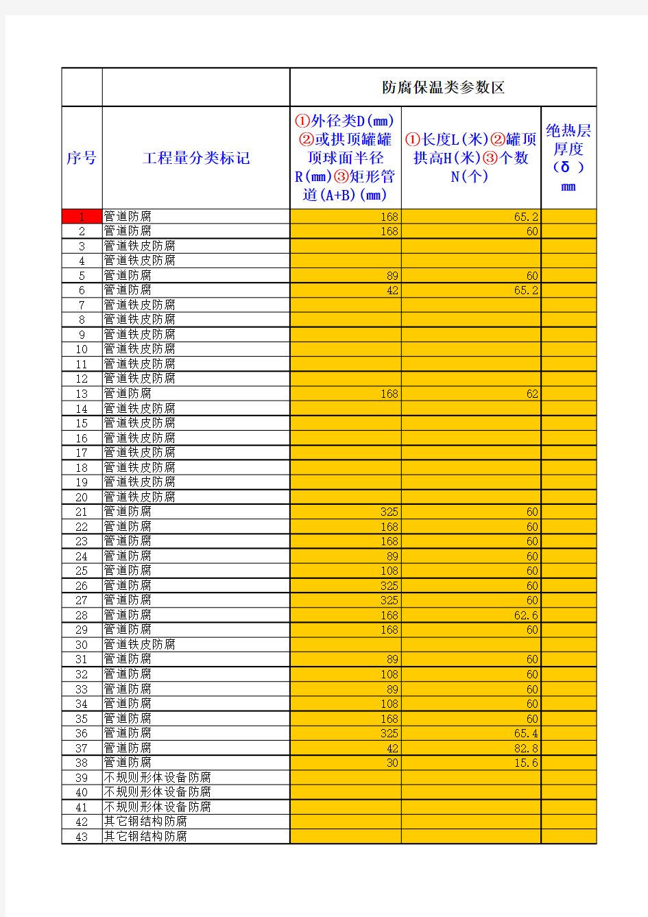 中石油预算定额防腐保温工程量自动计算表(有核心的东西,望研究透)