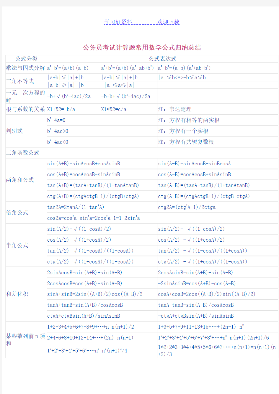 公务员考试计算题常用数学公式归纳总结