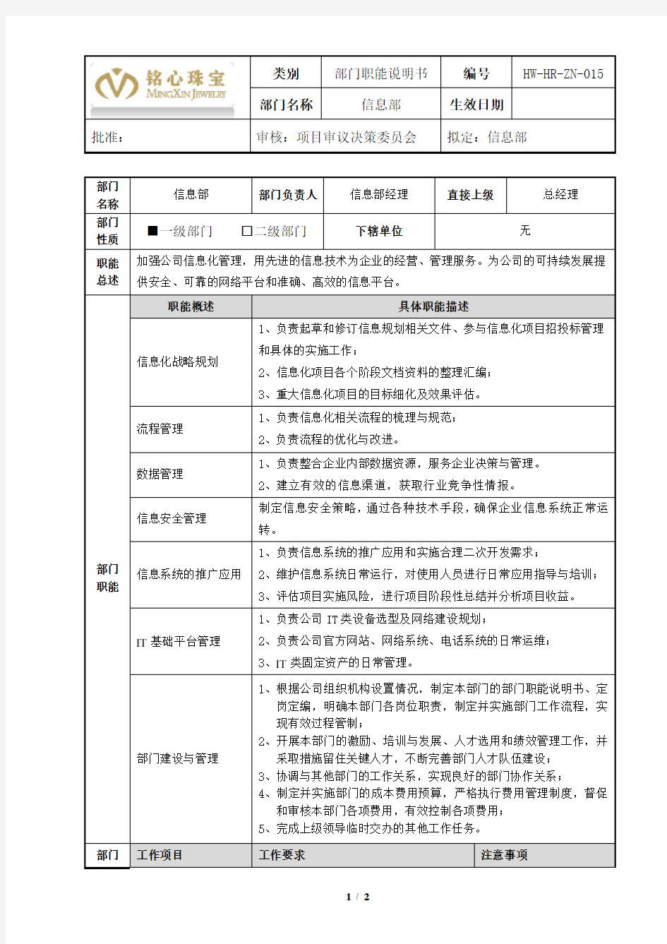 部门职能说明书(15信息部)