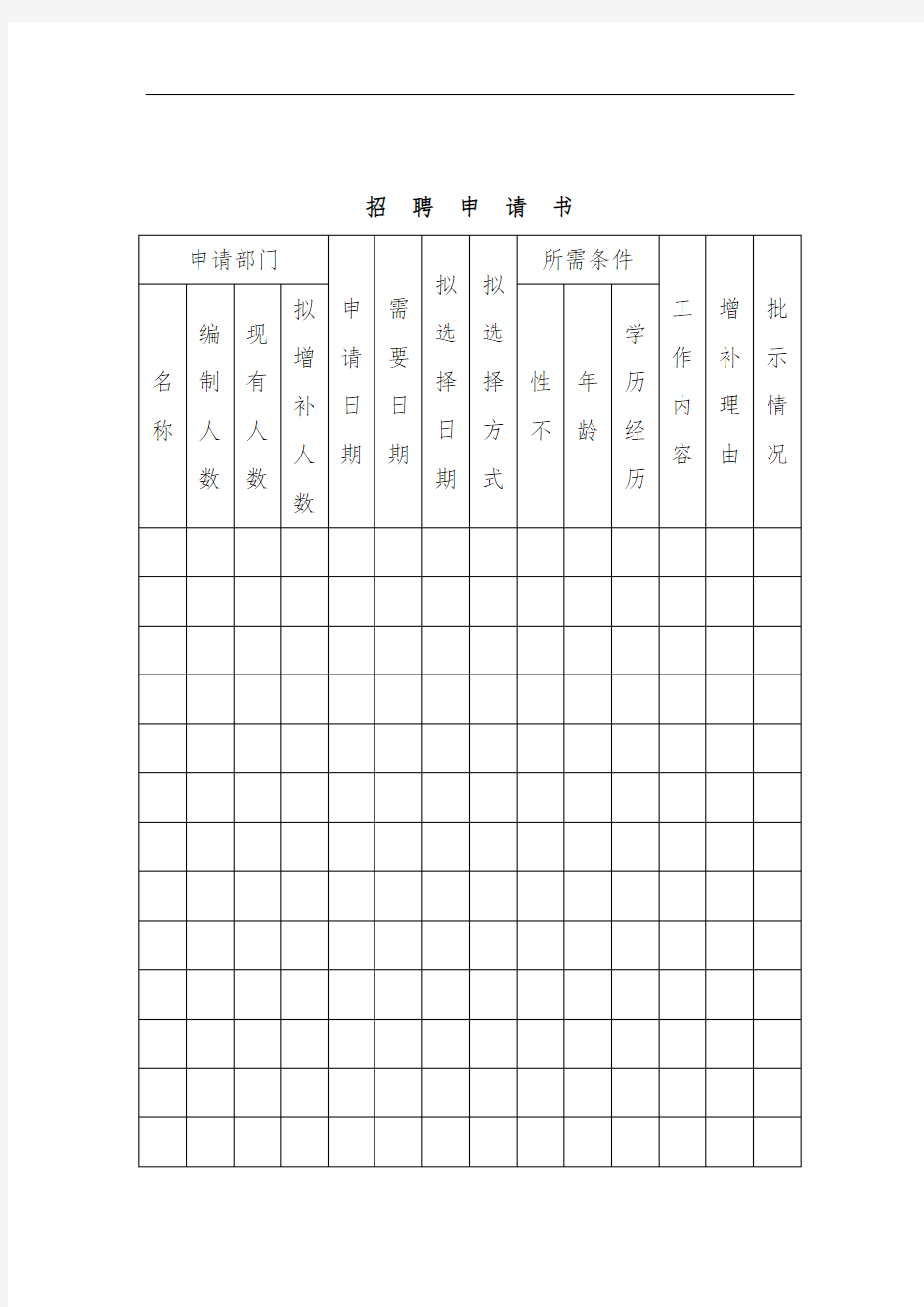 公司人力资源部人事表格