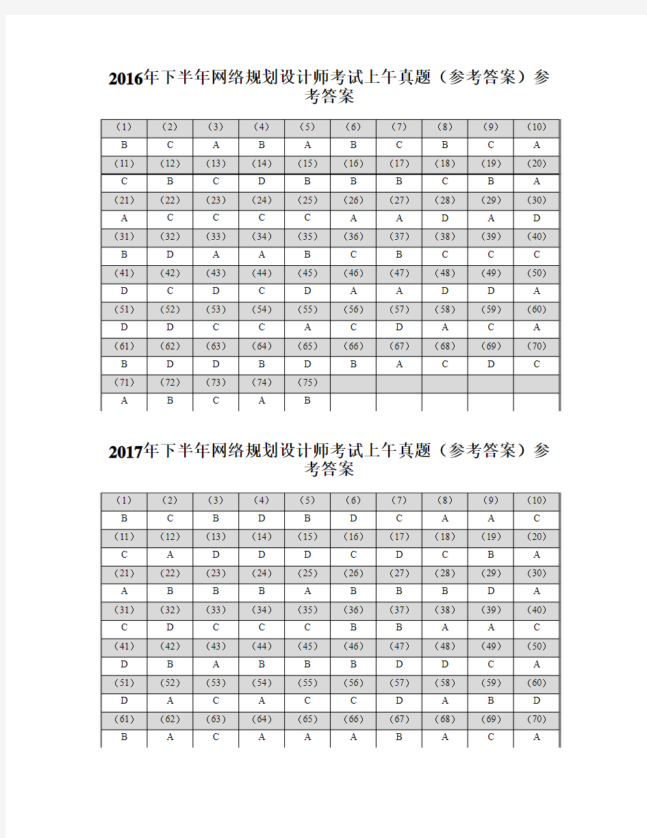 2016-2017网络规划设计师真题(答案)