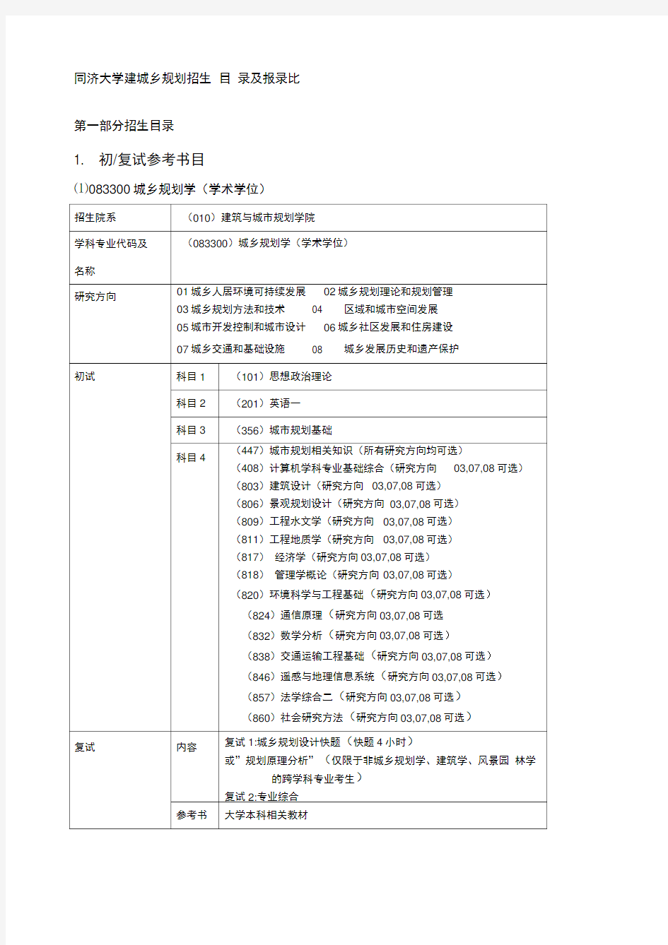 同济大学城乡规划考研