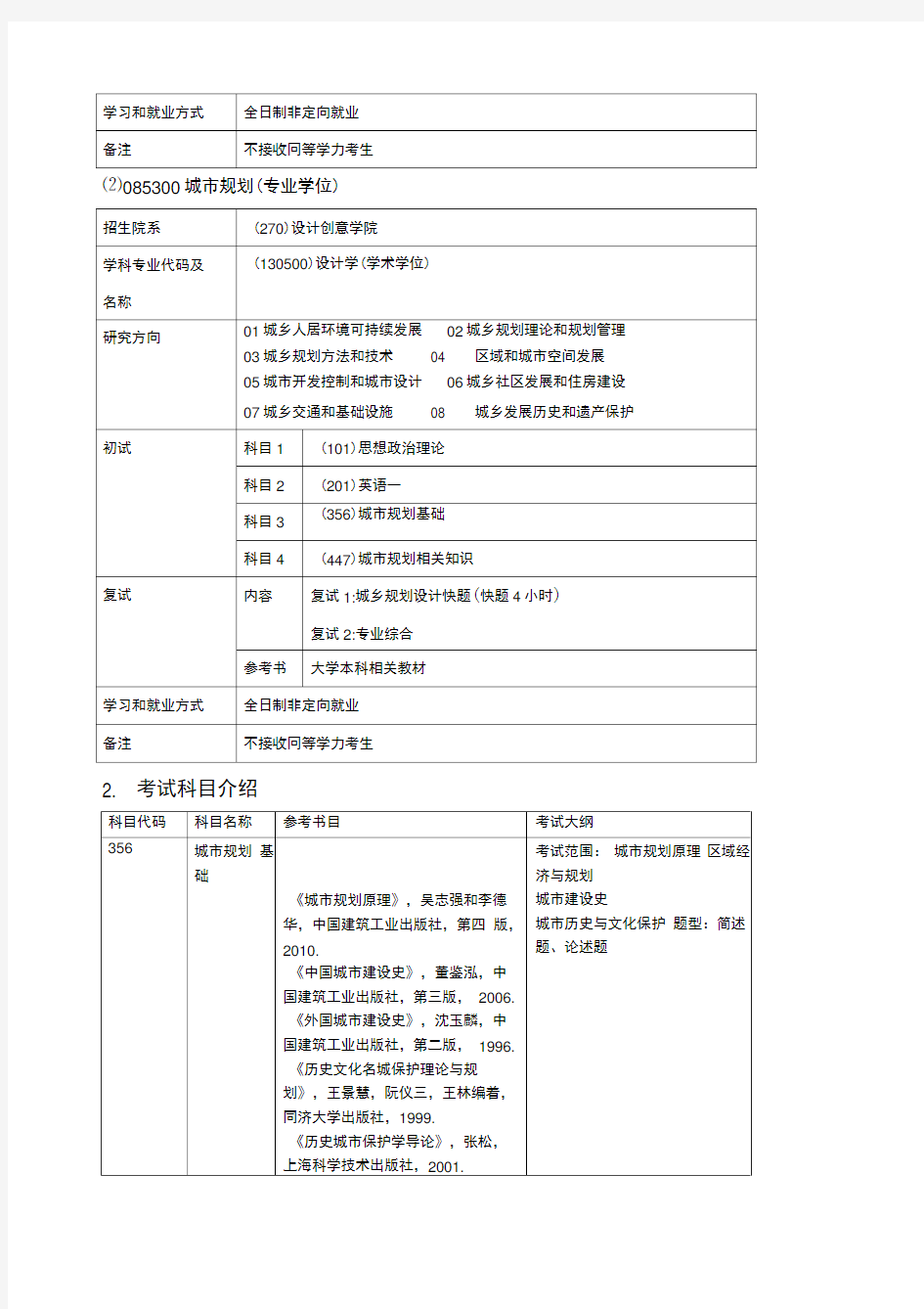 同济大学城乡规划考研