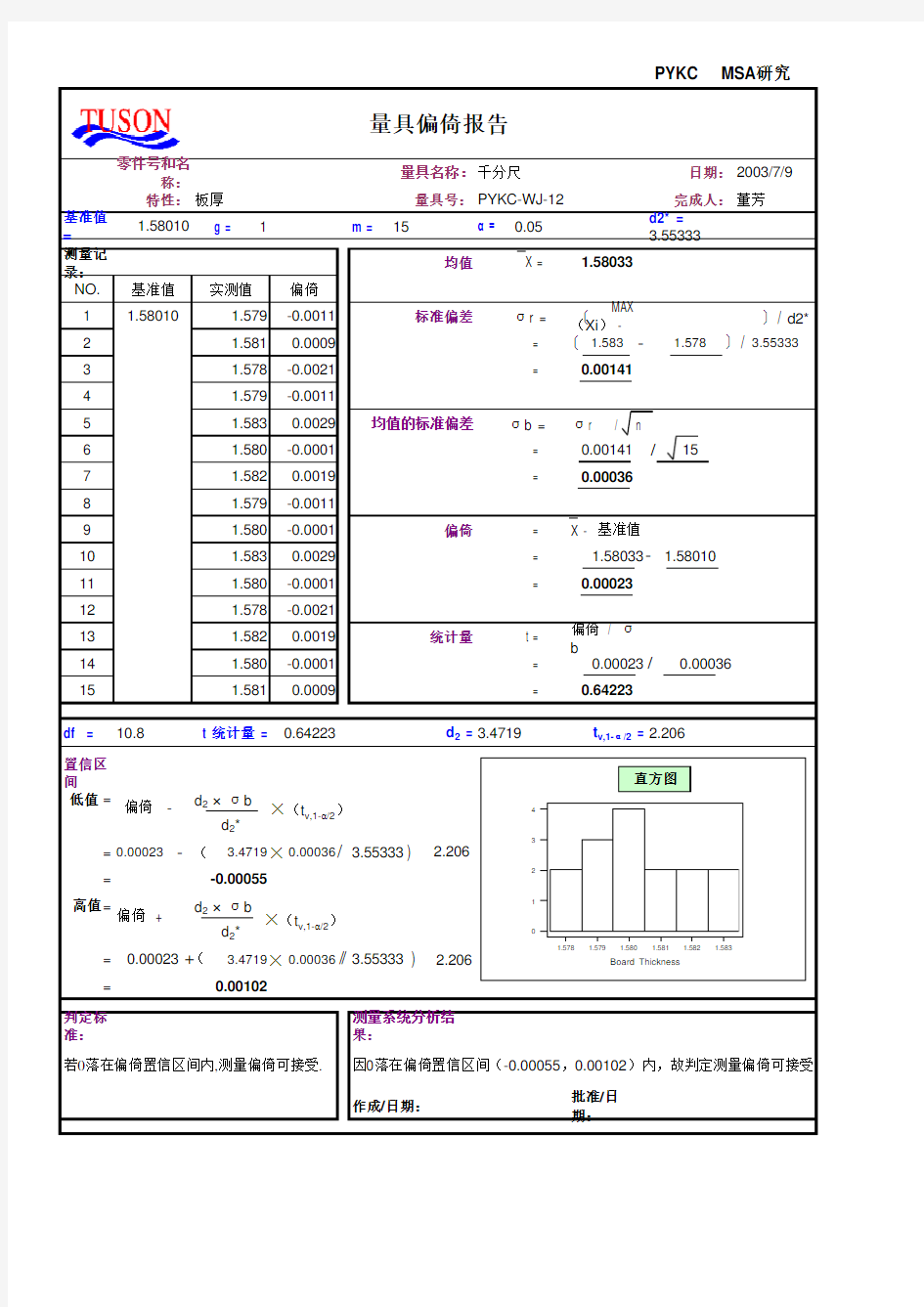 11.3量具偏倚报告