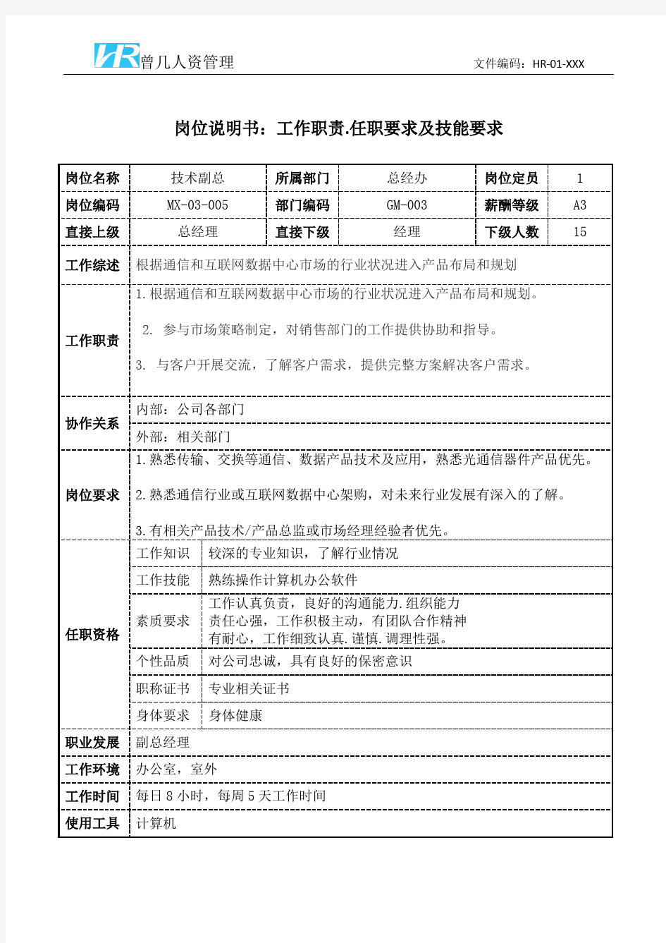 技术副总岗位职责说明书和任职要求