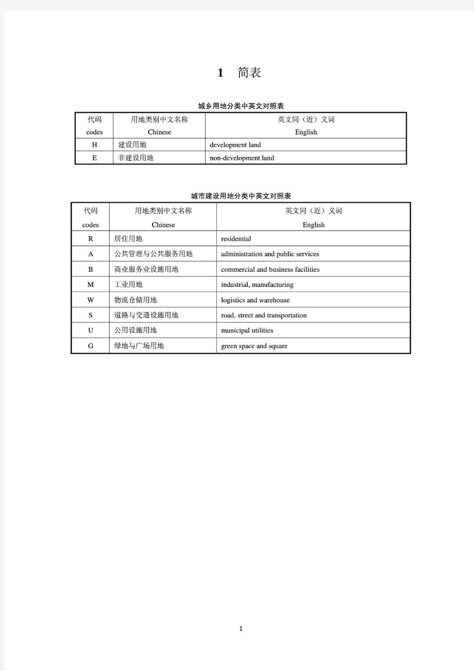 城市用地分类与规划建设用地标准GB50137-2011