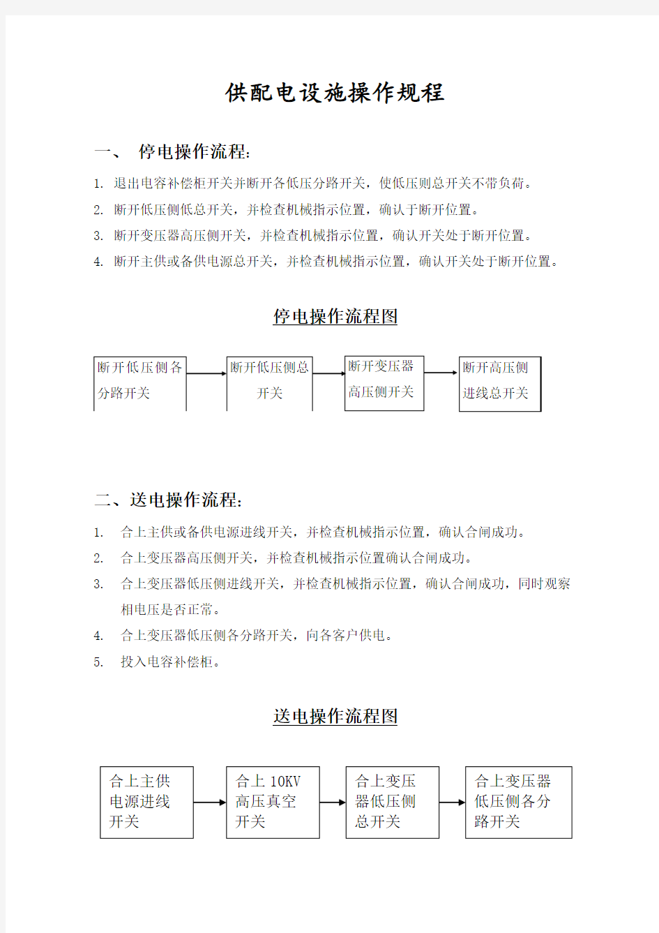 停、送电操作流程