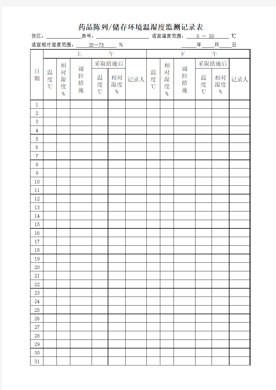 药品陈列储存环境温湿度监测记录表