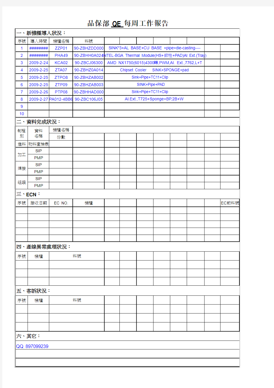 QE 每周工作报告