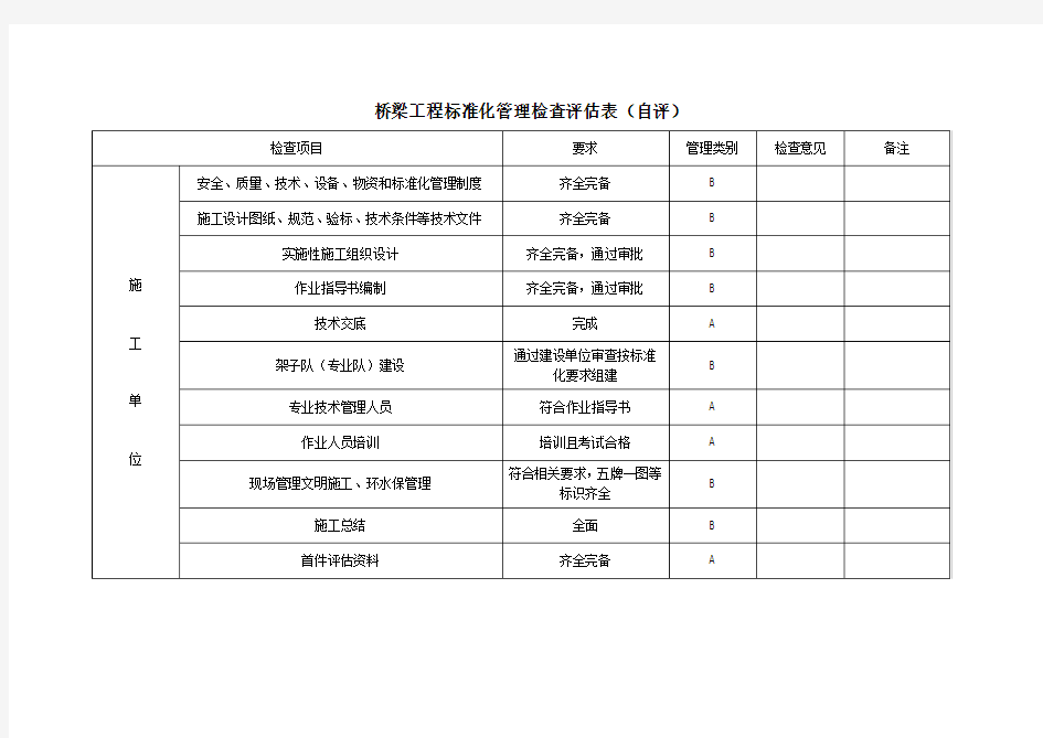 桥梁工程首件工程检查评估表