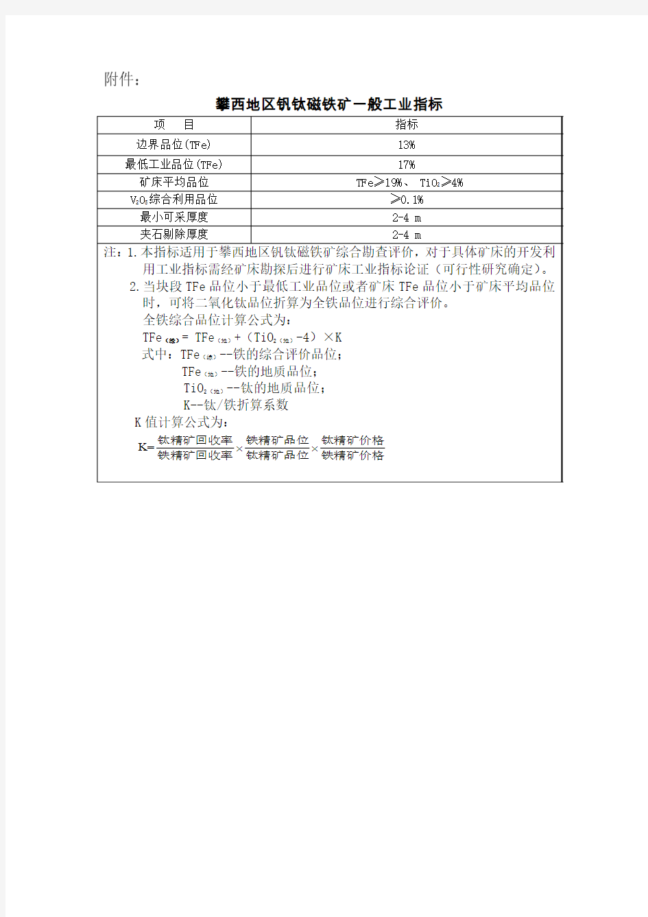 攀西地区钒钛磁铁矿一般工业指标