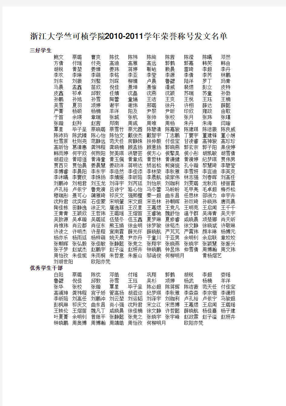 竺可桢学院2010-2011学年荣誉称号发文名单