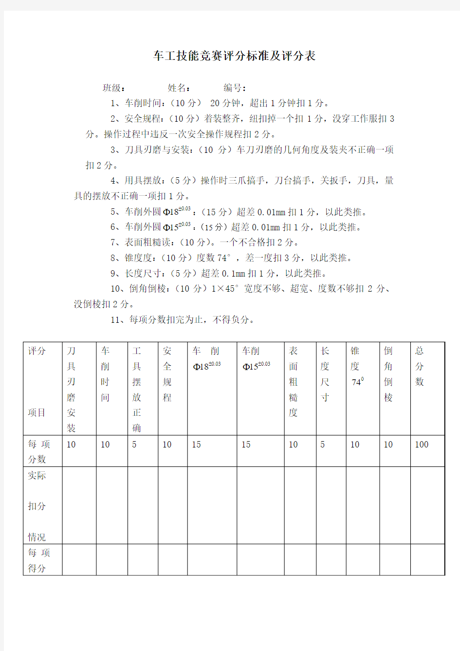 车工技能竞赛评分标准及评分表