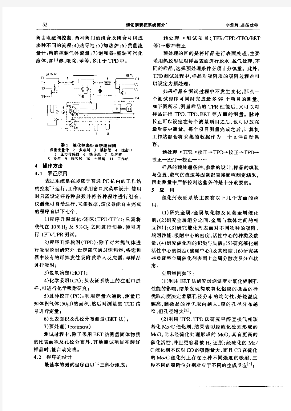 催化剂表征系统简介