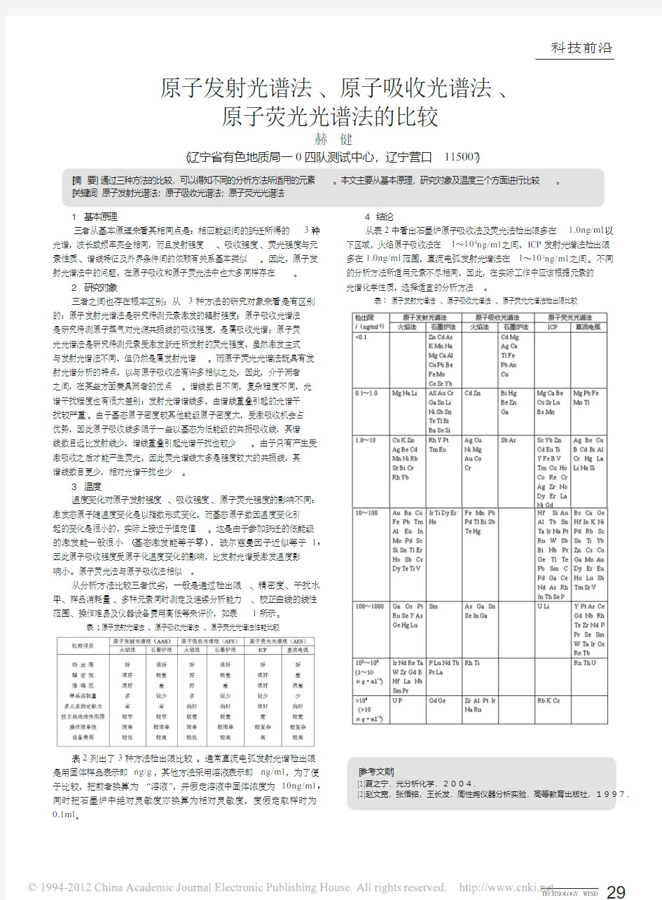 原子发射光谱法_原子吸收光谱法_原子荧光光谱法的比较