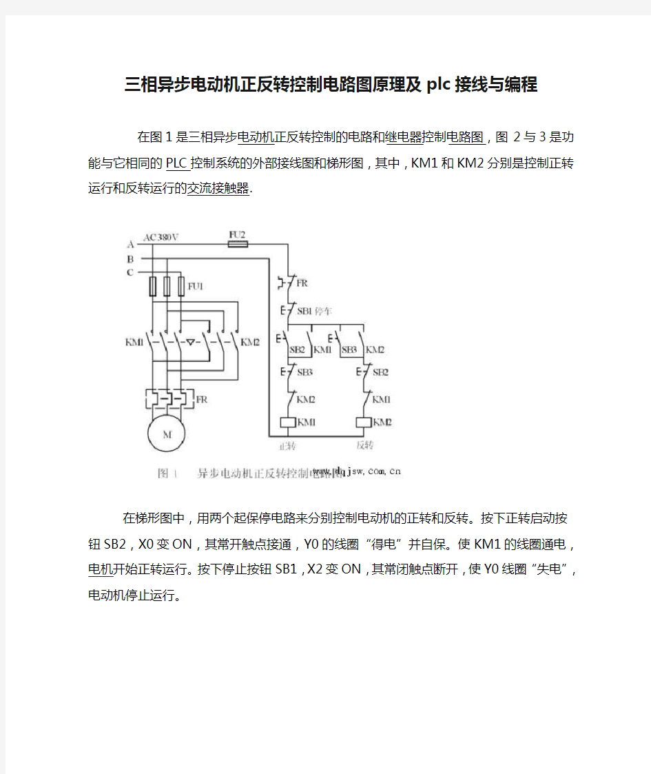 三相异步电动机正反转控制电路图原理及plc接线与编程
