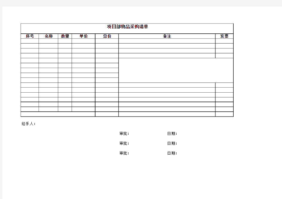 项目部物品采购清单