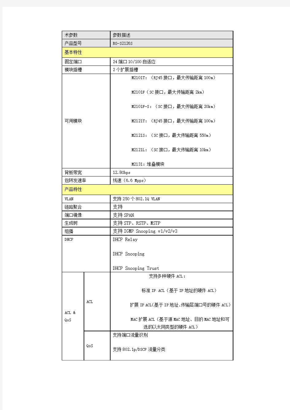 锐捷设备技术参数