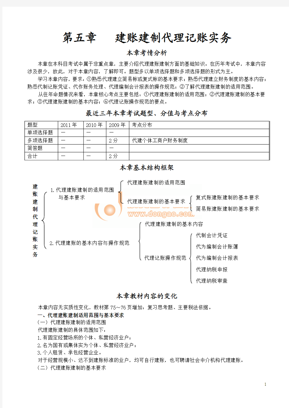 建账建制代理记账实务