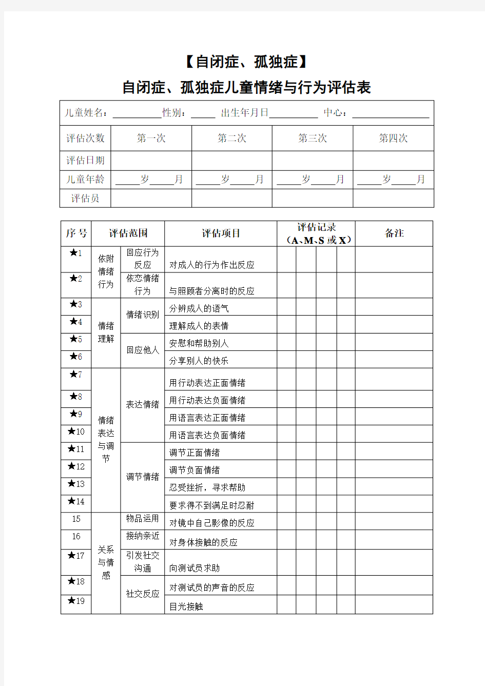 自闭症、孤独症儿童情绪与行为评估表