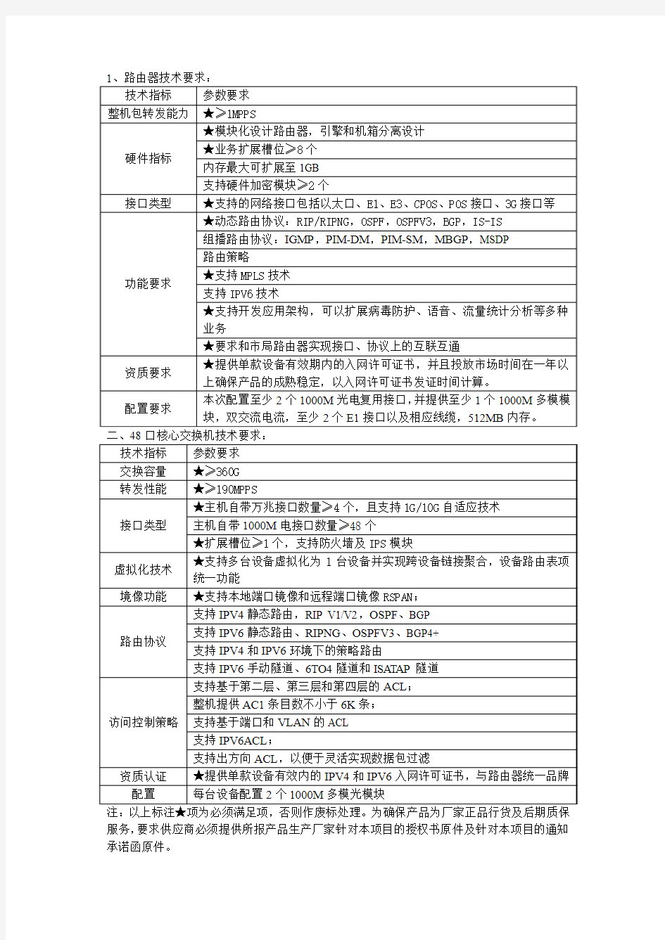 路由器技术要求