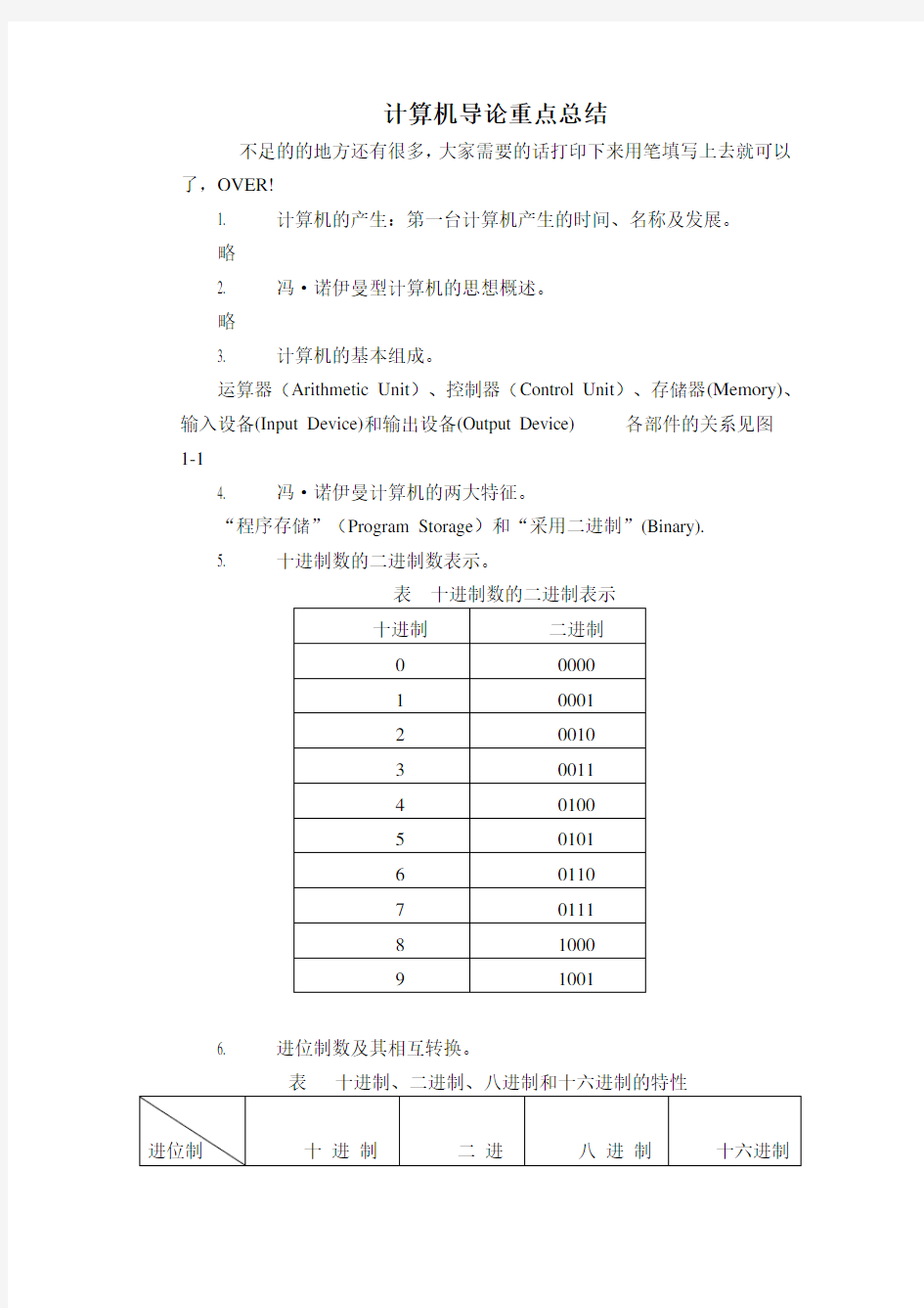 计算机导论重点总结