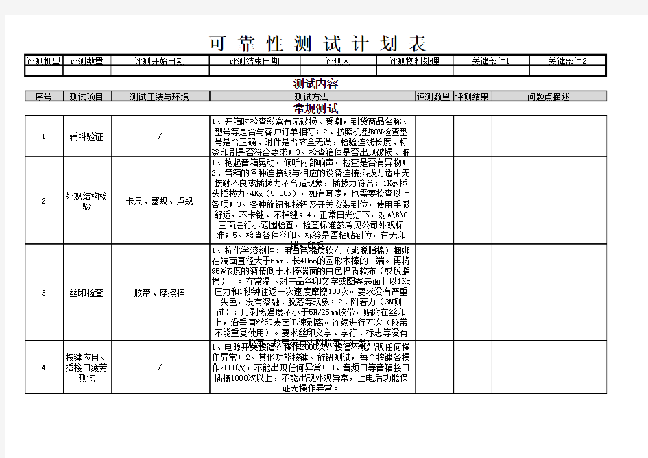 音响可靠性测试计划表