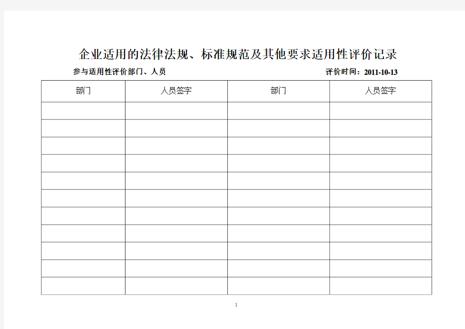 危化品行业适用的法律法规清单