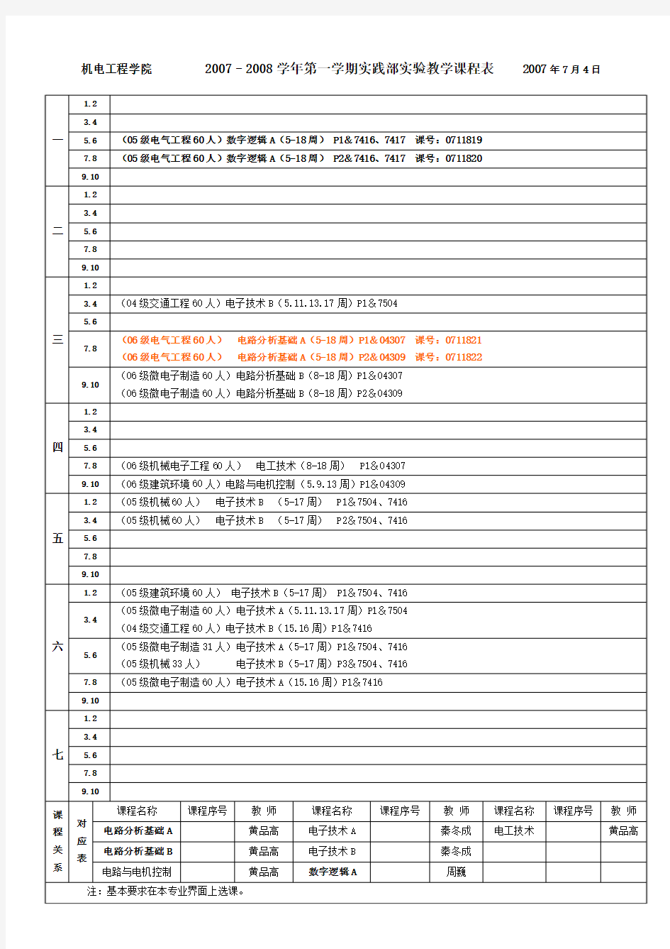 桂林电子工业大学 2728_1实践部实验教学课程表