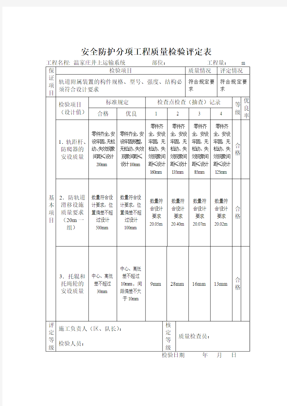 安全防护分项工程质量检验评定表