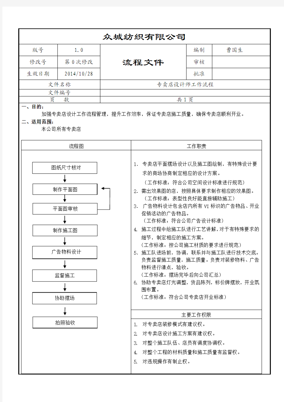 专卖店开店工作流程