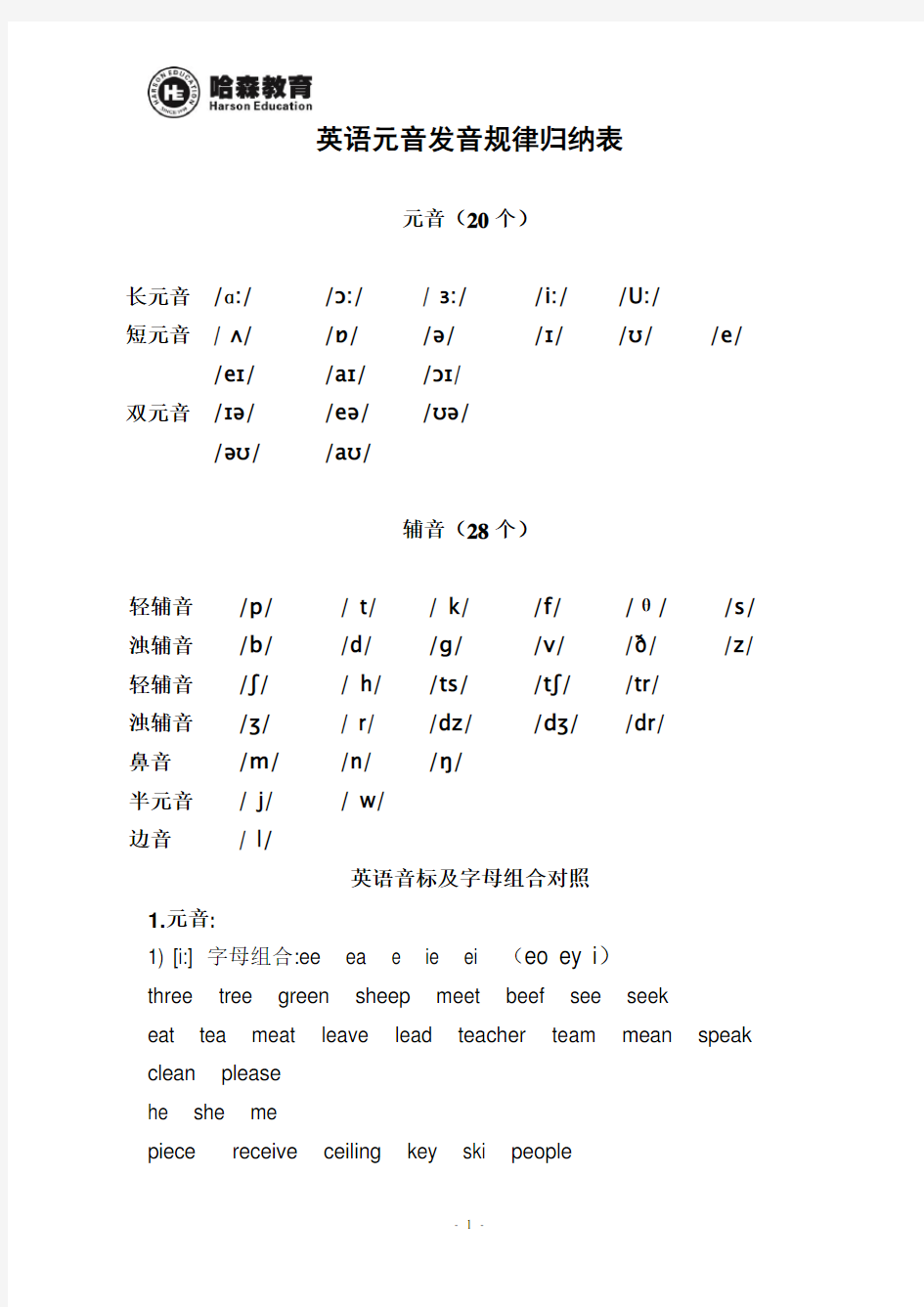 48个英语国际音标及26个英文字母发音