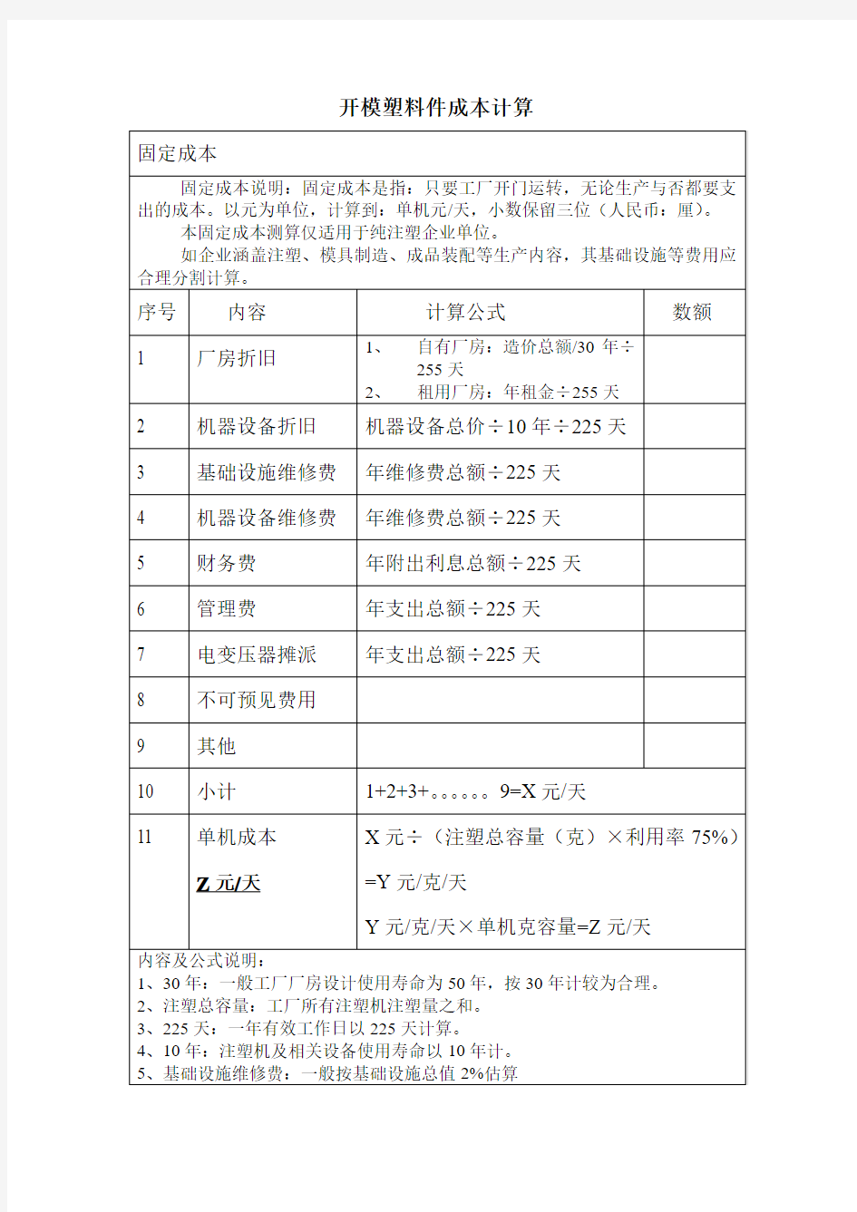 开模塑料件成本计算