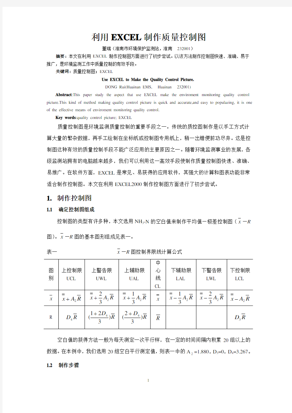 质量控制图制作