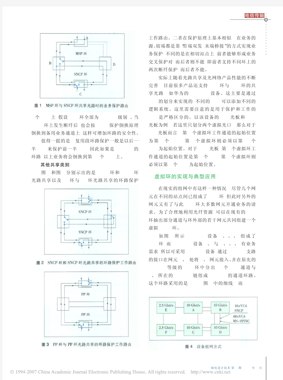 SDH设备虚拟环组网方式及典型应用