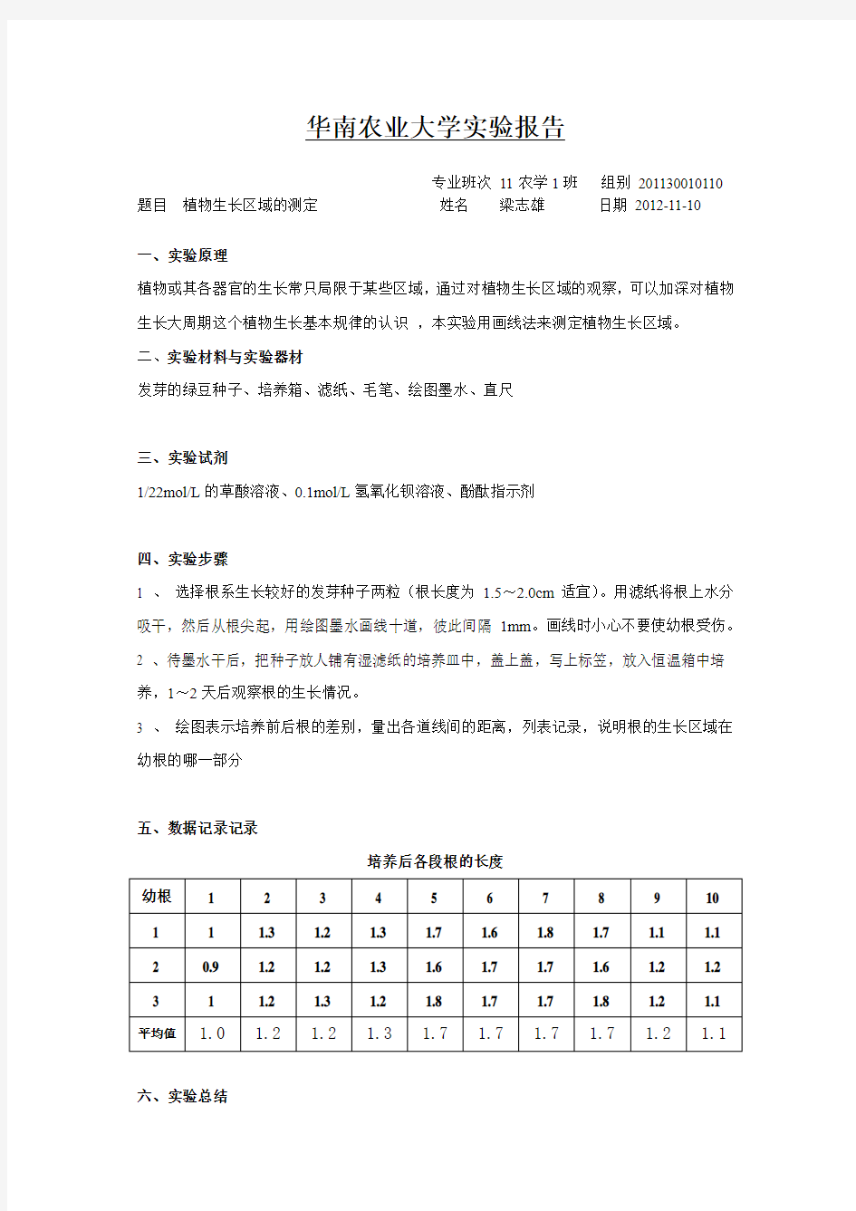 6、植物学实验报告2