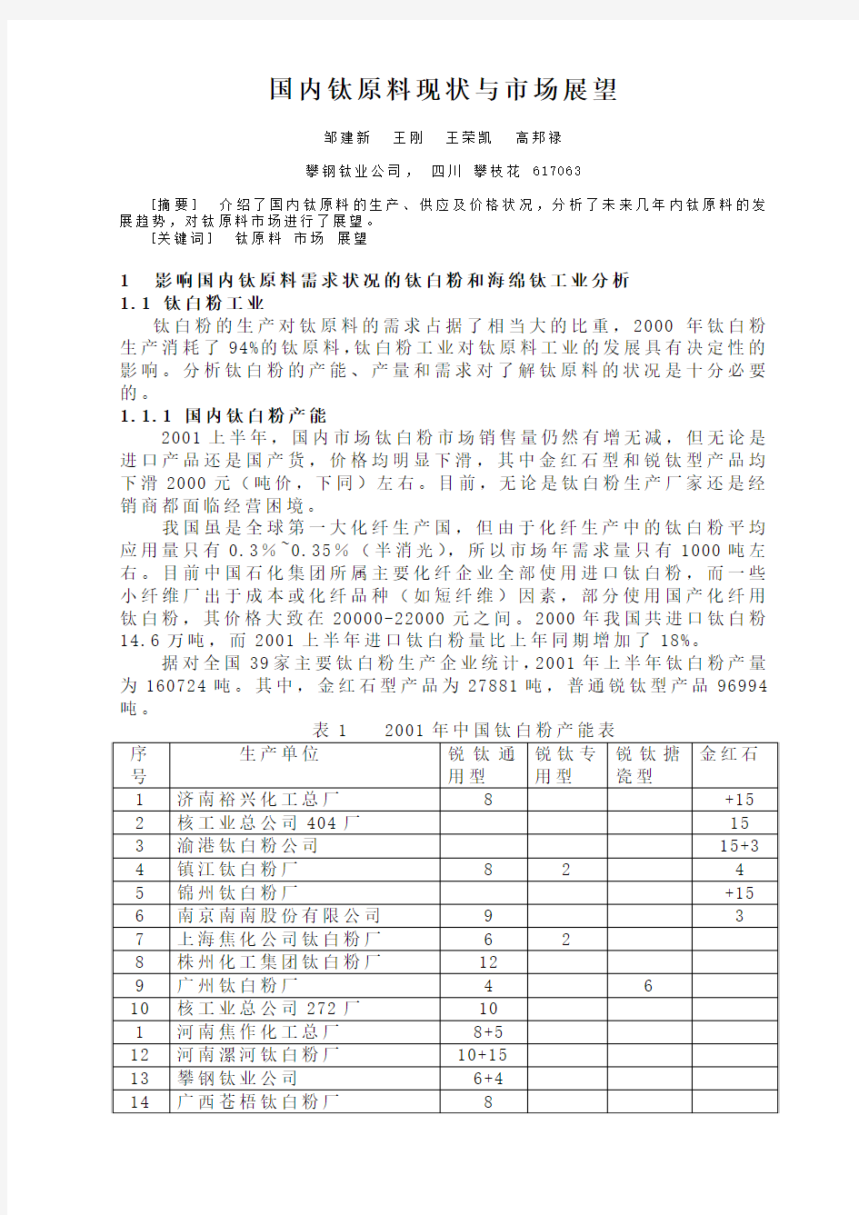 国内钛原料现状与市场展望