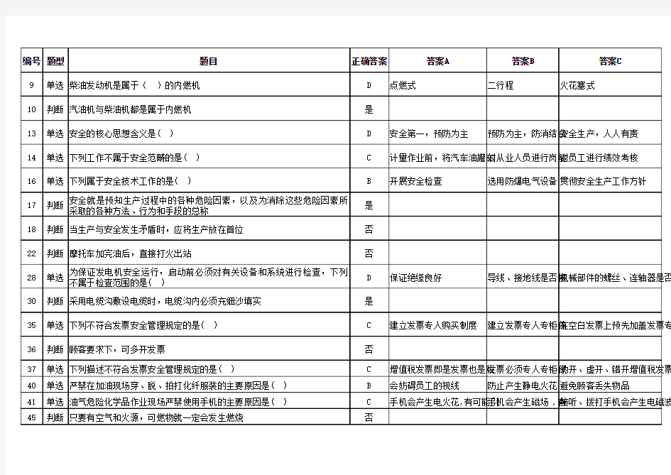 HSE基础知识题库