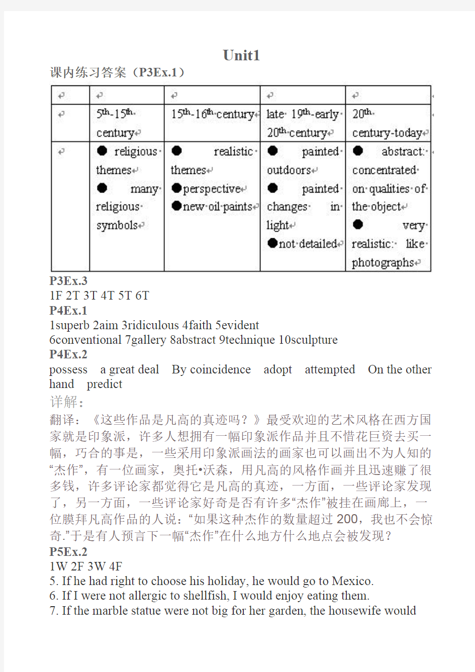 人教版高中英语选修6课本练习答案