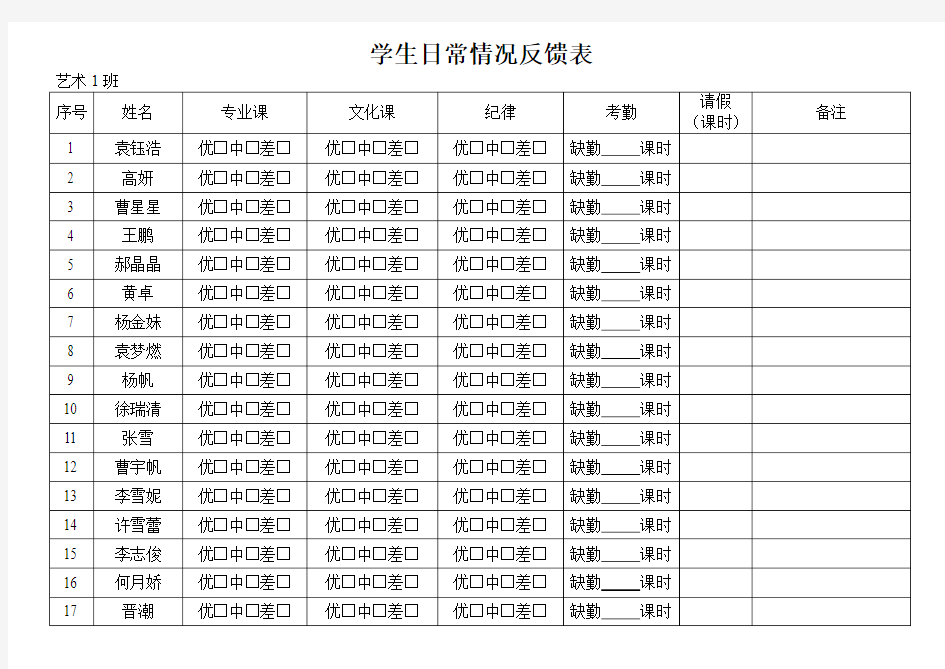 学生日常情况反馈表