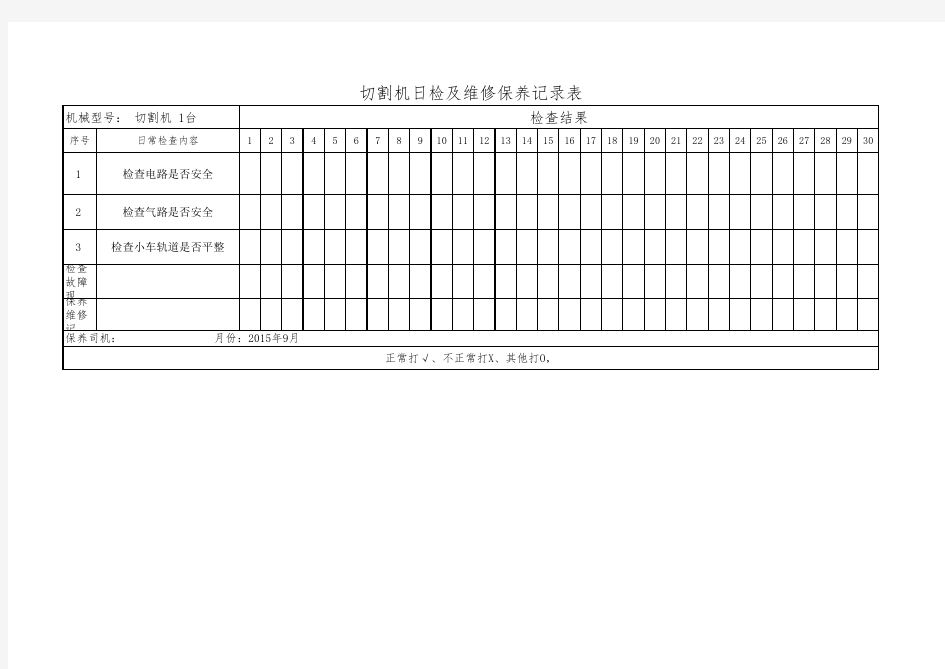 切割机维修保养记录