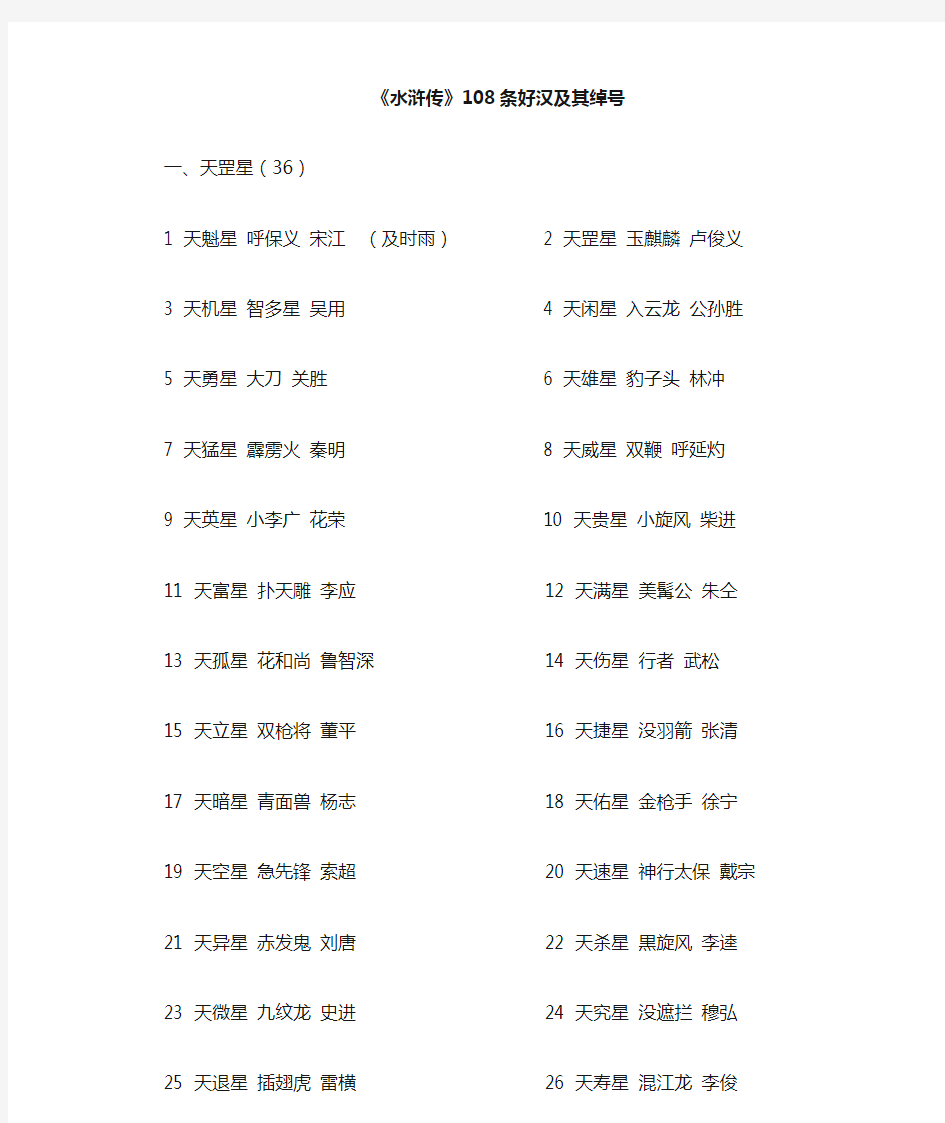 水浒传108好汉及绰号整理