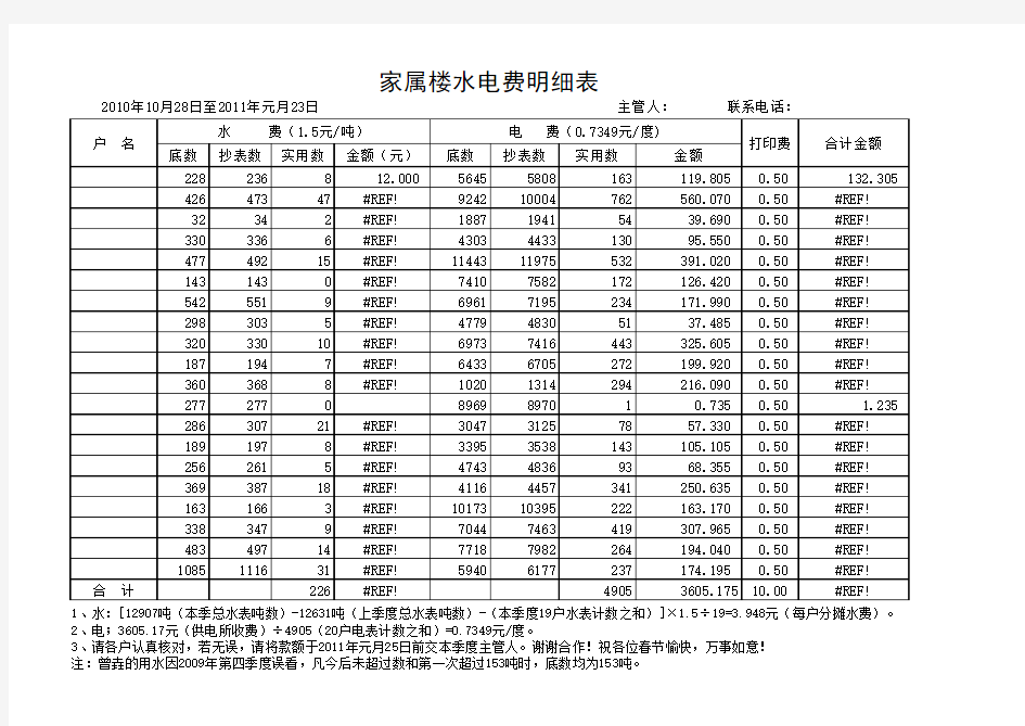 水电费明细表模板(带公式)