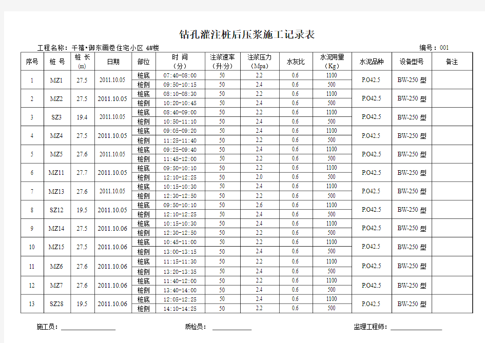 钻孔灌注桩后压浆施工记录表