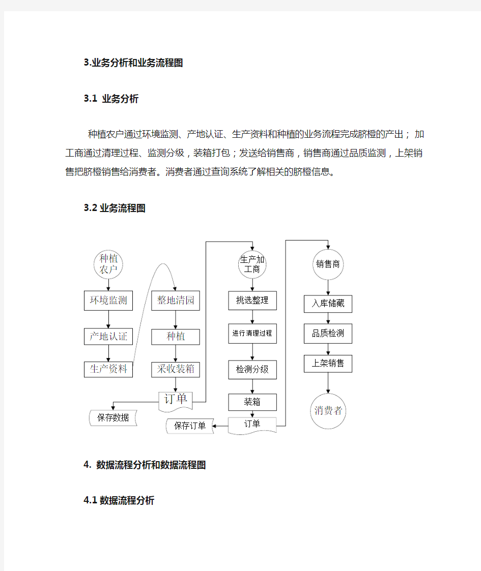 业务和数据流程图